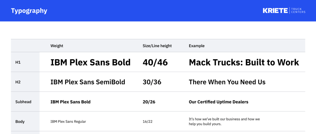 Kriete Trucks Style Guide